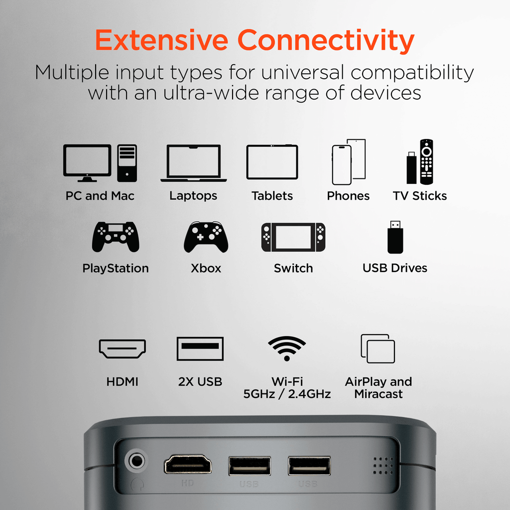 HyperGear CineMini HD Smart Projector