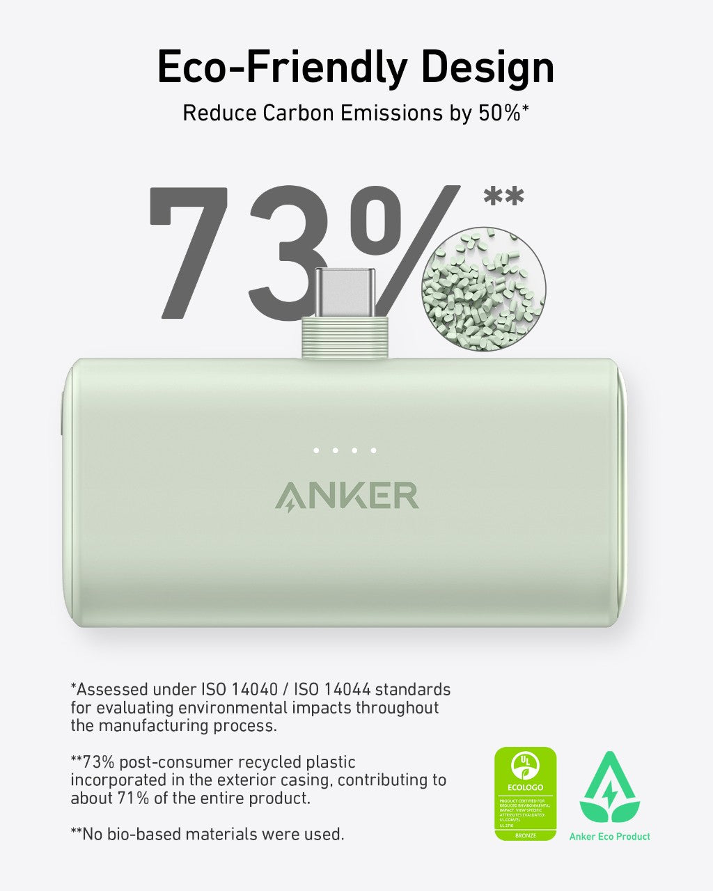 Anker Nano 5K Power Bank | 22.5W USB-C Fast Charging