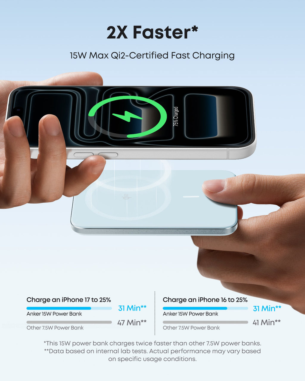 Anker MagGo 5K Slim Magnetic Power Bank