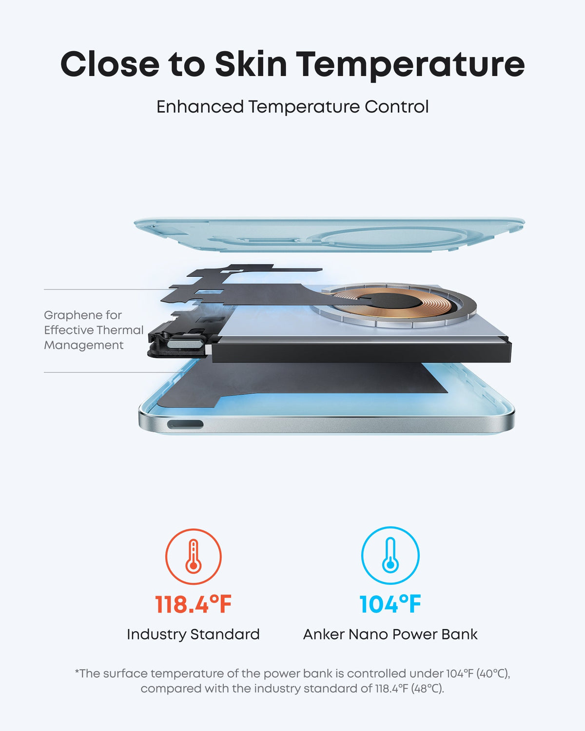 Anker MagGo 5K Slim Magnetic Power Bank