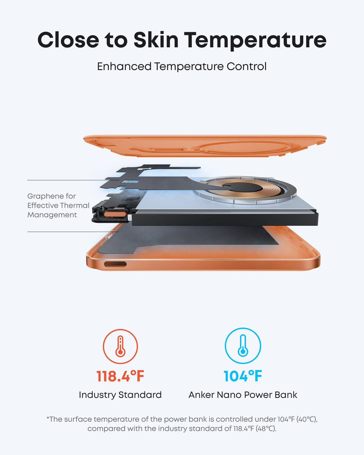 Anker MagGo 5K Slim Magnetic Power Bank