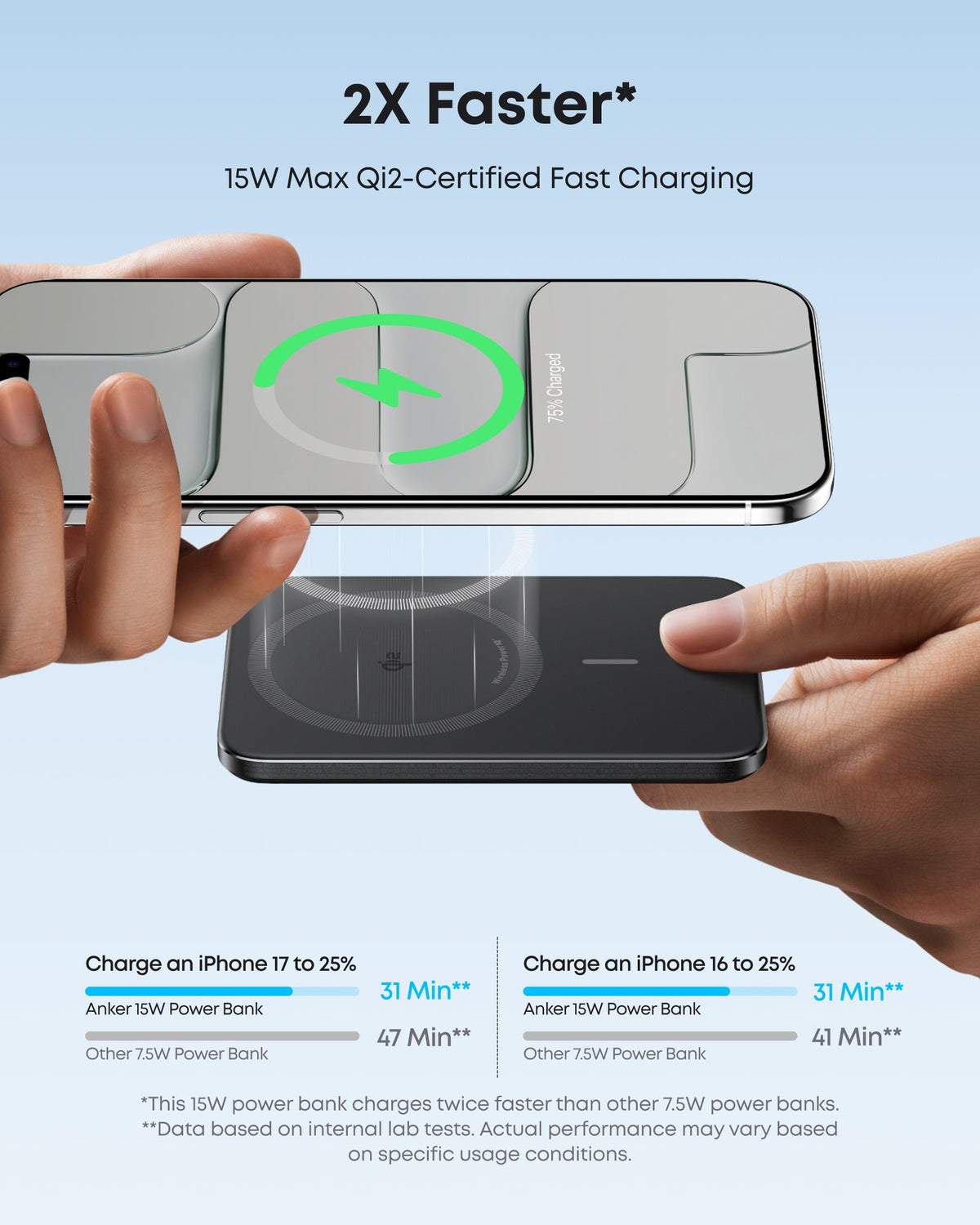Anker MagGo 5K Slim Magnetic Power Bank
