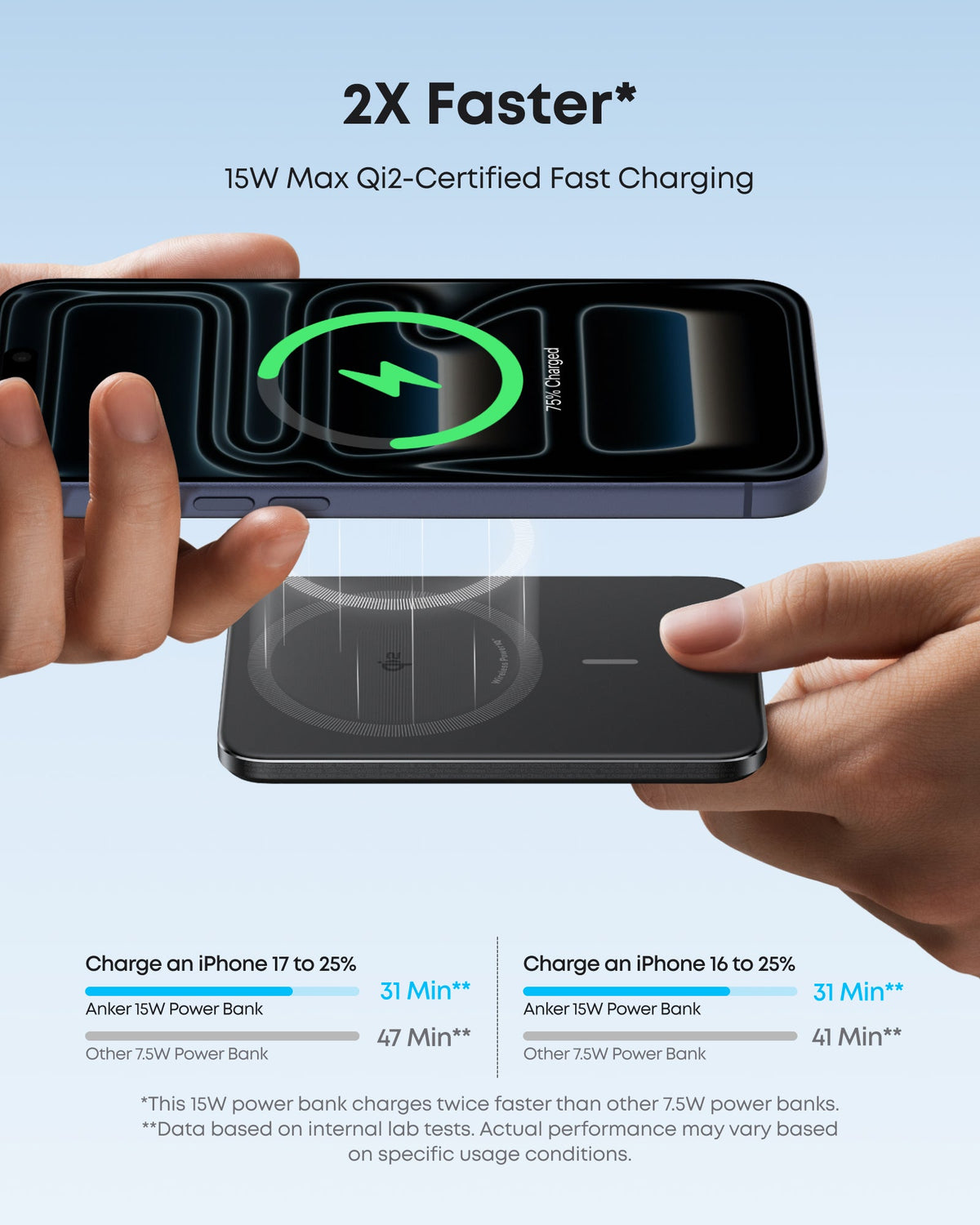 Anker MagGo 5K Slim Magnetic Power Bank