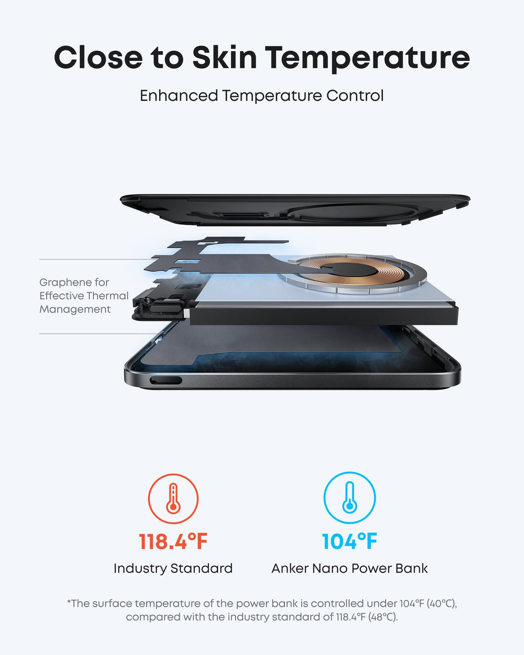 Anker MagGo 5K Slim Magnetic Power Bank