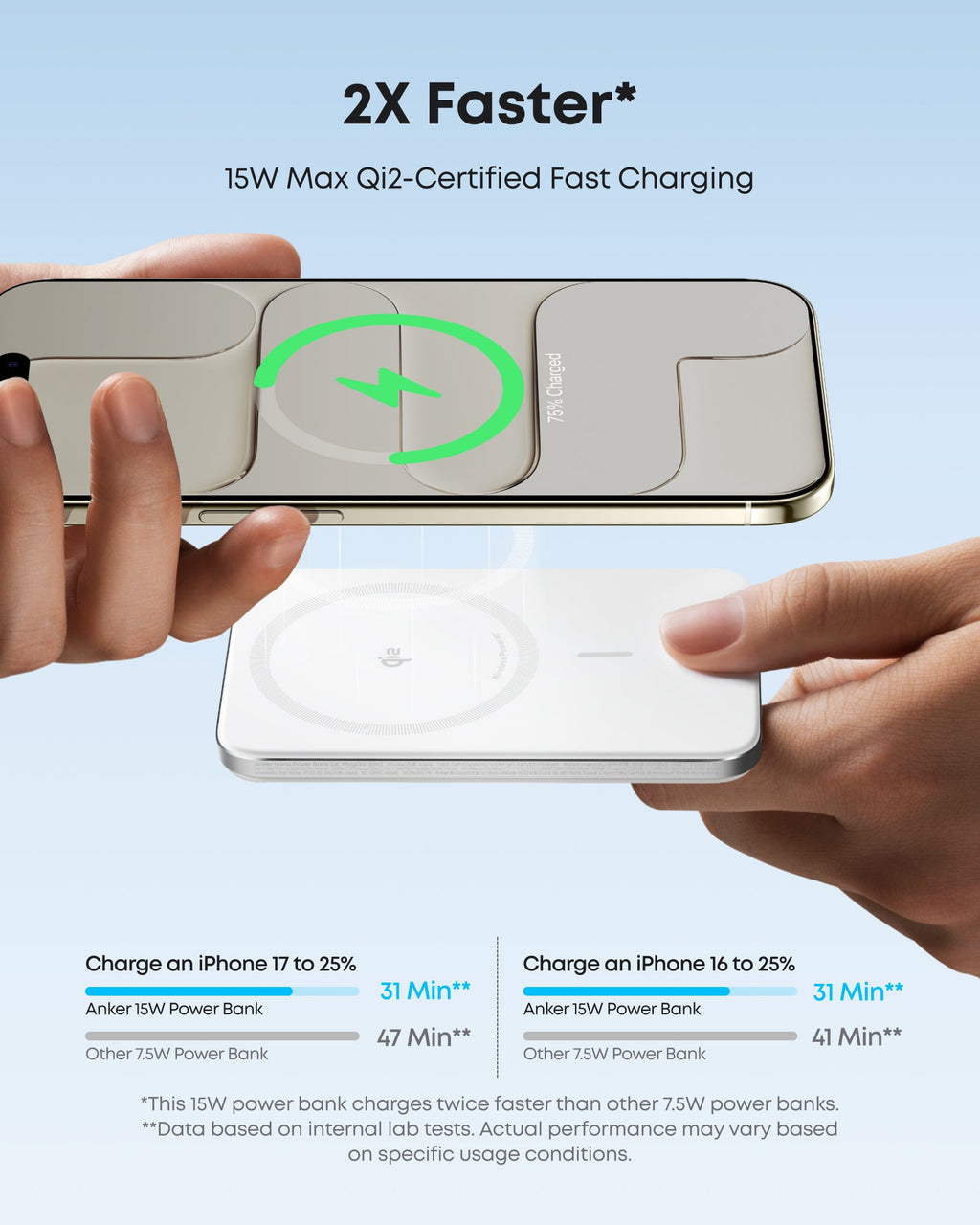 Anker MagGo 5K Slim Magnetic Power Bank