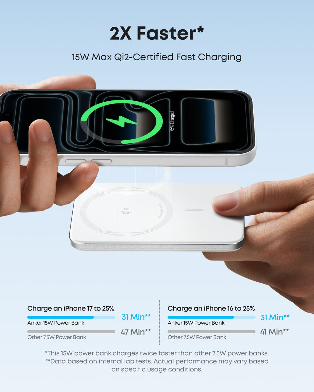 Anker MagGo 5K Slim Magnetic Power Bank