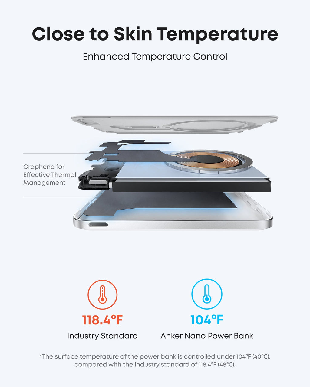 Anker MagGo 5K Slim Magnetic Power Bank