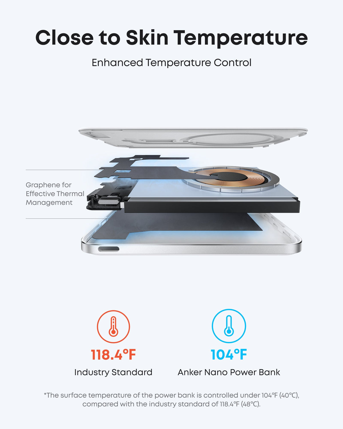 Anker MagGo 5K Slim Magnetic Power Bank