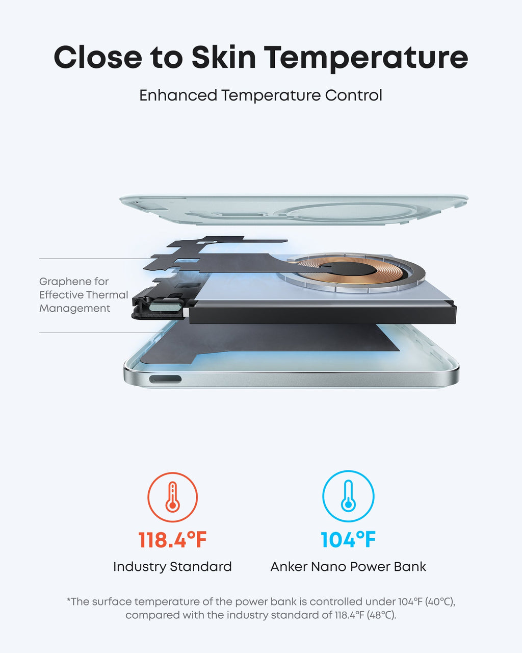 Anker MagGo 5K Slim Magnetic Power Bank