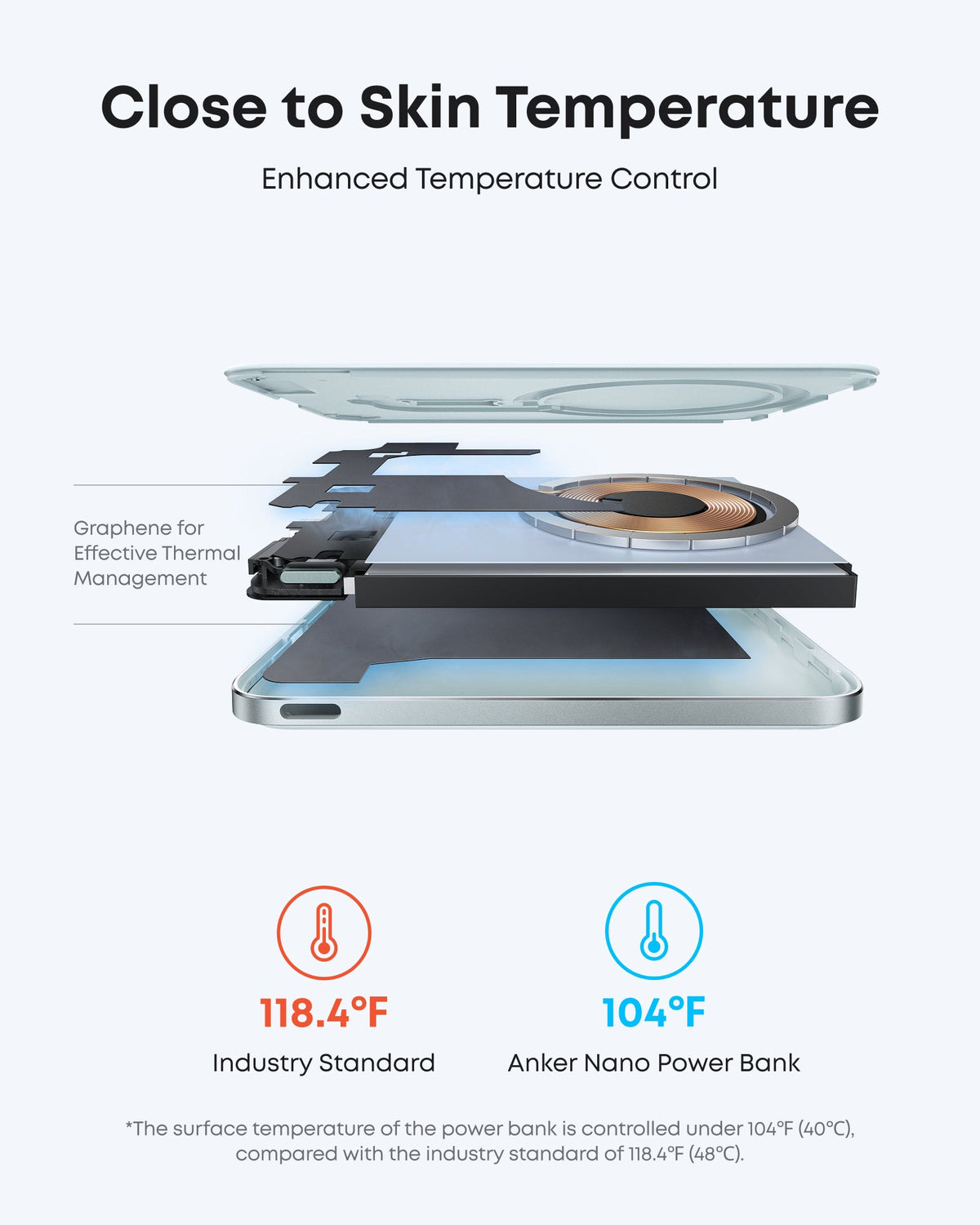 Anker MagGo 5K Slim Magnetic Power Bank