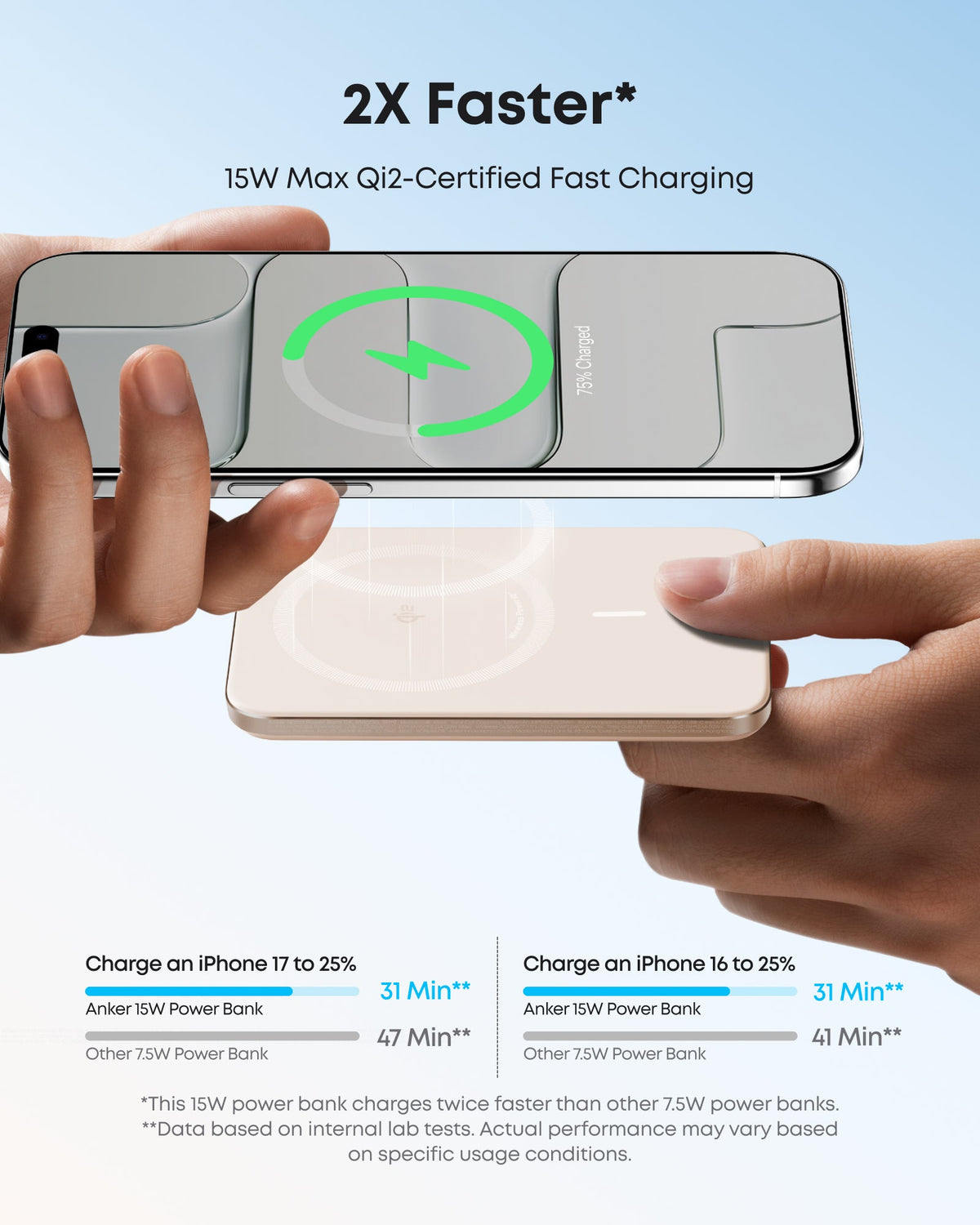 Anker MagGo 5K Slim Magnetic Power Bank