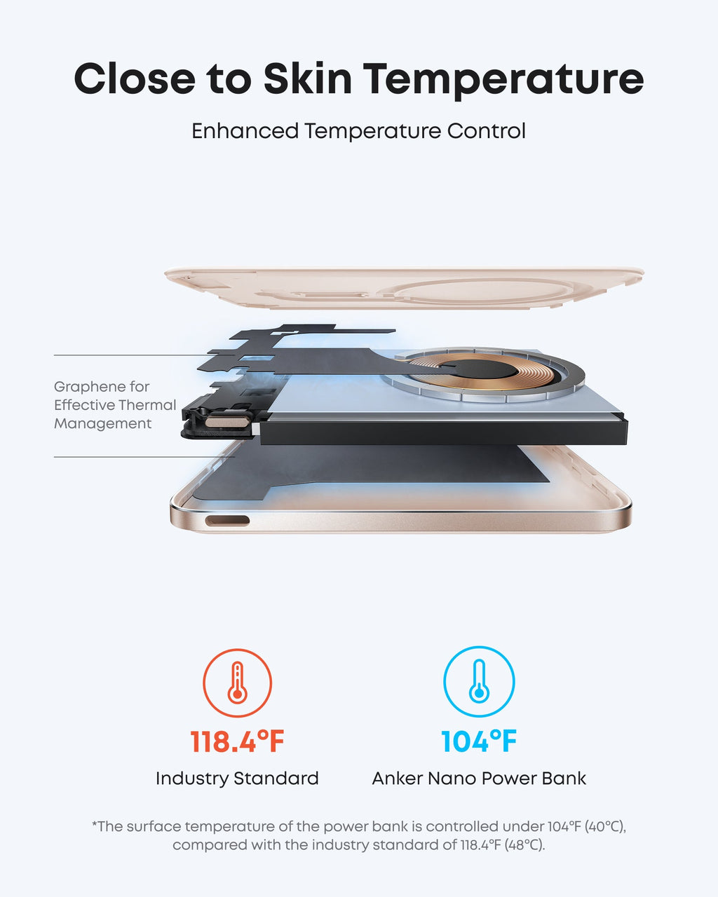 Anker MagGo 5K Slim Magnetic Power Bank