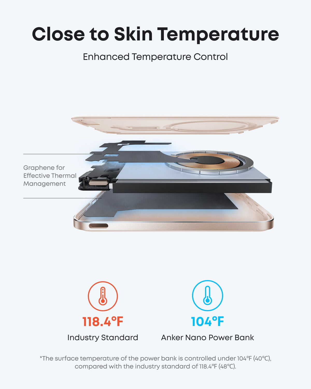 Anker MagGo 5K Slim Magnetic Power Bank