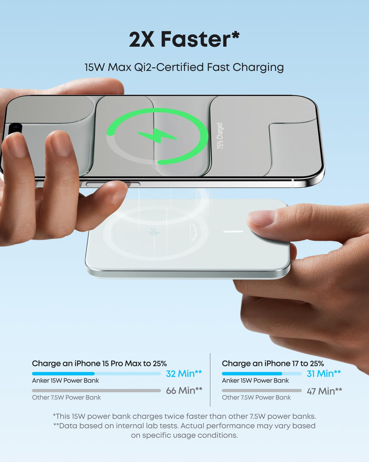 Anker MagGo 5K Slim Magnetic Power Bank