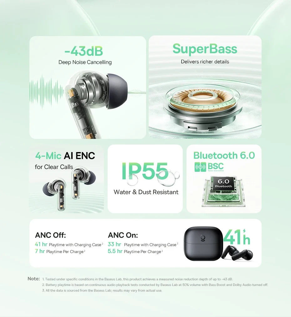 Baseus Bass EP10 NC True Wireless ANC Earbuds