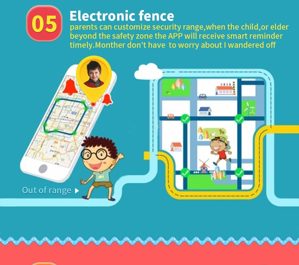 Kids GPS Smartwatch with Calling & Camera
