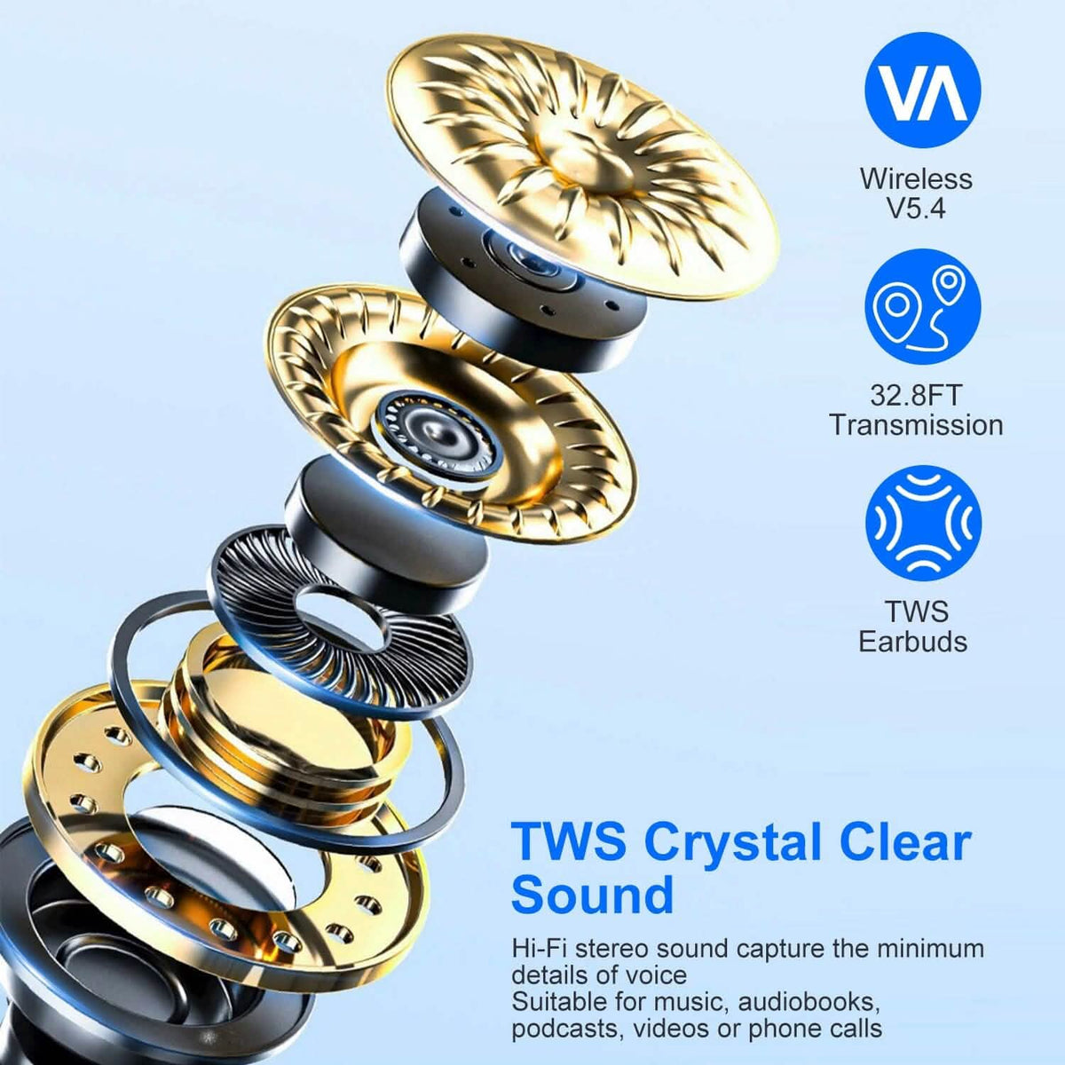 Open-Ear Bluetooth 5.4 Earbuds with LED Charging Case